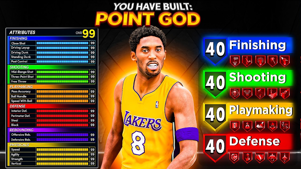 The BEST 2-WAY PG BUILD in NBA 2K27! CONTACT DUNKS + 96 3PT RATING! Best Build NBA 2K27 thumbnail from YouTube