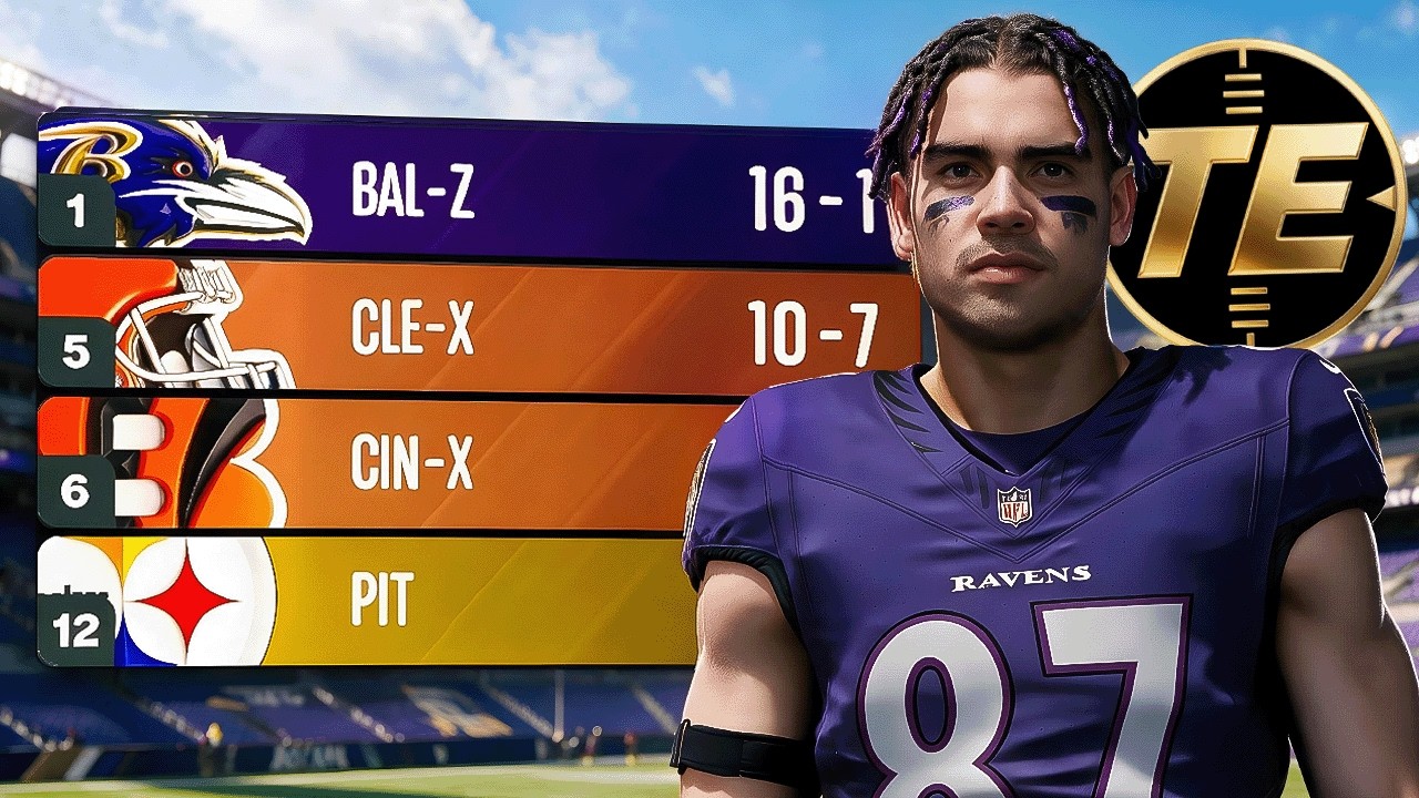 Madden 27 Superstar TE Full Season! thumbnail from YouTube