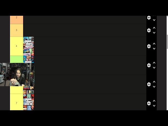 I Ranked All 11 Grand Theft Auto Games thumbnail from YouTube